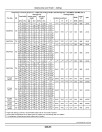 John Deere 6155M, 6175M and 6195M Tractors (MY2018 - 2019, Europe) Operators Manual (OMAL226049)