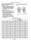 John Deere 6155M, 6175M and 6195M Tractors (MY2018-2019, Export w. European configuration) Operators Manual (OMAL226073)