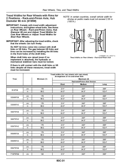 John Deere 6155M, 6175M and 6195M Tractors (MY2018-2019, Export w. European configuration) Operators Manual (OMAL226073)