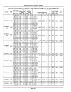 John Deere 6155M, 6175M and 6195M Tractors (MY2018 - 2019, N.America) Operators Manual (OMAL226089)