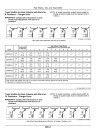 John Deere 6095MC, 6095RC, 6105MC, 6105RC, 6115MC and 6115RC Tractors (MY2018-2019, Europe) Operators Manual (OMAL226282)