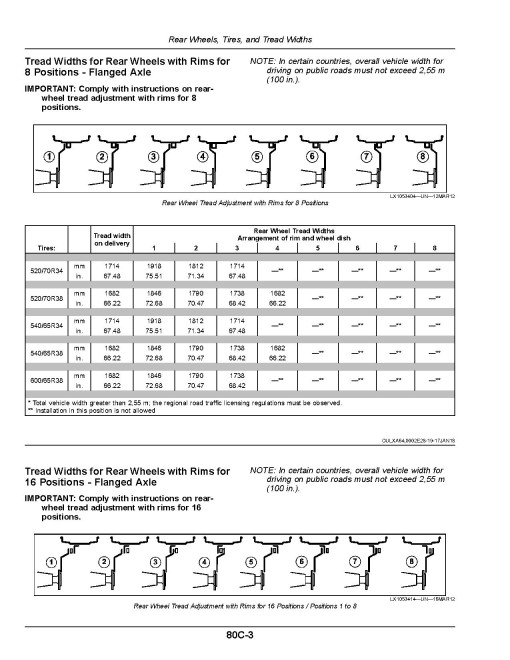 John Deere 6095MC, 6095RC, 6105MC, 6105RC, 6115MC and 6115RC Tractors (MY2018-2019, Europe) Operators Manual (OMAL226282)