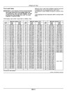 John Deere 6110M and 6120M Tractors (from MY2020, North America) Operators Manual (OMAL229622)