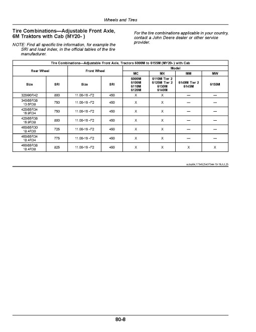John Deere 6090M, 6100M, 6110M and 6120M Tractors (from MY2020) (Europe) Operators Manual (OMAL229627)