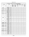 John Deere 6090M, 6100M, 6110M and 6120M Tractors (from MY2020; Europe, Export) Operators Manual (OMAL229651)