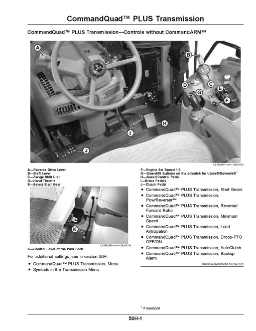 John Deere 6110M, 6125M, 6130M, 6140M and 6145M Tractors (from MY2020, Export Edition) Operators Manual (OMAL229720TE)