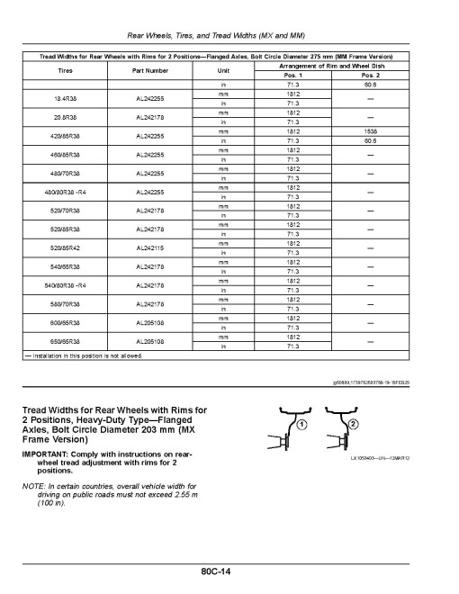 John Deere 6110M, 6125M, 6130M, 6140M and 6145M Tractors (from MY2020, Export Edition) Operators Manual (OMAL229720TE)