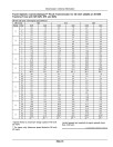 John Deere 6155M, 6155MH, 6175M and 6195M Tractors (from MY2020, Europe) Operators Manual (OMAL229725)