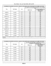 John Deere 6155M, 6155MH, 6175M, 6195M, 6210M Tractors (from MY2020, Export, w. European configuration) Operators Manual (OMAL229749)