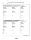John Deere OOS 6110M, 6120M, 6125M, 6130M, 6135M, 6140M, 6145M, 6155M Tractors (from MY2020, N.America) Operators Manual (OMAL232870)