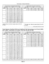 John Deere 6M 105, 6M 115, 6M 125 and 6M 95 (MC frame) Tractors (from MY2025, EU Export) Operators Manual (OMAL243722)