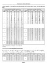 John Deere 6M 105, 6M 115, 6M 125 and 6M 95 (MC frame) Tractors (from MY2025, N.America) Operators Manual (OMAL243731)