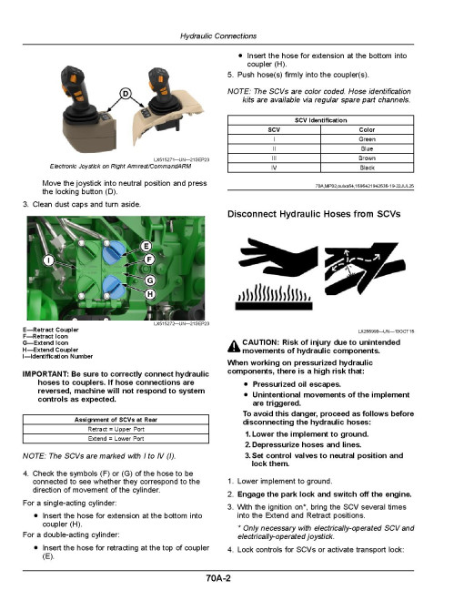 John Deere 6M 105, 6M 115, 6M 125 and 6M 95 (MC frame) Tractors (from MY2025, N.America) Operators Manual (OMAL243731)