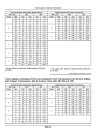 John Deere 6M 110, 6M 125, 6M 130, 6M 140 and 6M 150 (MX frame) Tractors (from MY2025, Europe) Operators Manual (OMAL243767)
