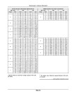 John Deere 6M 110, 6M 125, 6M 130, 6M 140 and 6M 150 (MX frame) Tractors (from MY2027, EU Export) Operators Manual (OMAL243791)