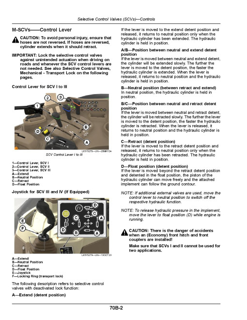 John Deere 6M 110, 6M 125, 6M 130, 6M 140 and 6M 150 (MX frame) Tractors (from MY2027, EU Export) Operators Manual (OMAL243791)