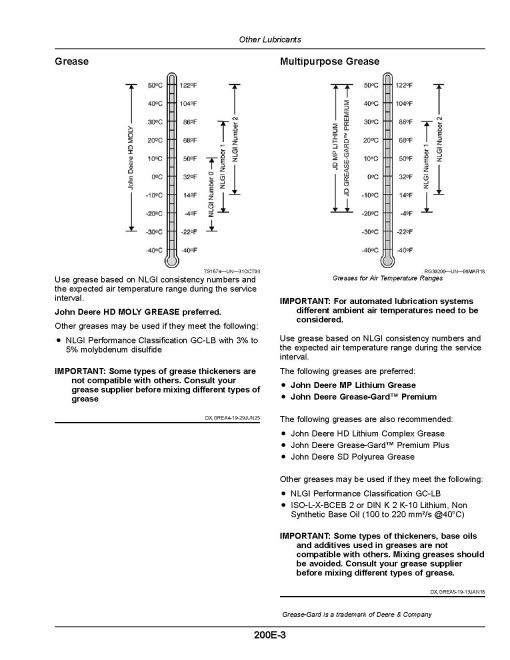 John Deere 6M 110, 6M 125, 6M 130, 6M 140 and 6M 150 (MX frame) Tractors (from MY2027, EU Export) Operators Manual (OMAL243791)