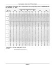 John Deere 6M140,6M145, 6M(H)155, 6M165,6M175,6M180, 6M185,6M195,6M200, 6M220, 6M240 Tractors (EU Marocco) Operators Manual (OMAL243890T)