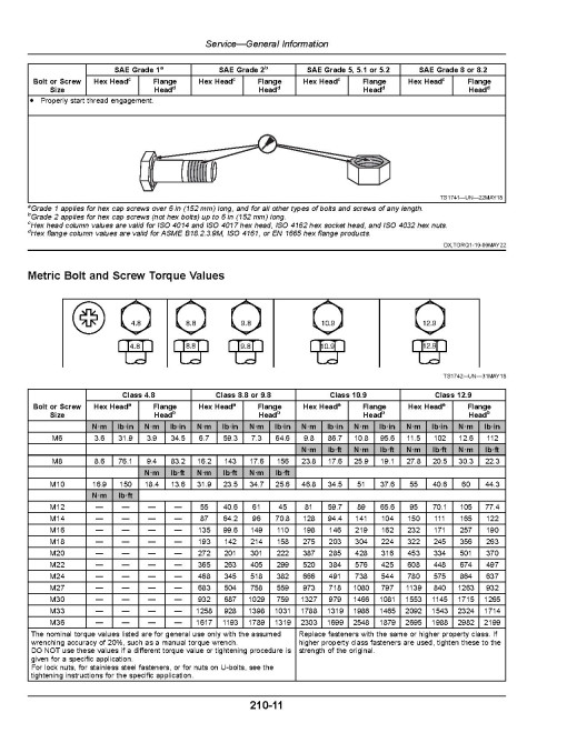 John Deere 6M 230 and 6M 250 (MT frame) Tractors (from MY2027) (Europe) Operators Manual (OMAL243900)