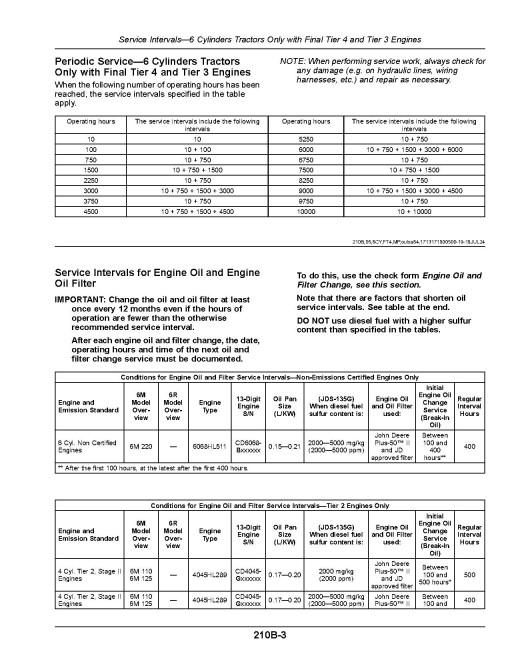 John Deere 6M 230 and 6M 250 (MT frame) Tractors (from MY2025) (Europe, Export) Operators Manual (OMAL243923)