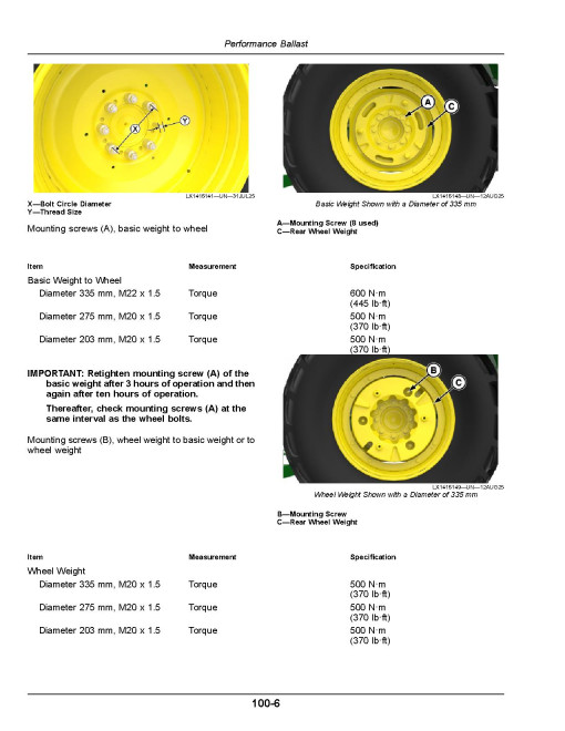 John Deere 6M 110, 6M 120, 6M 125, 6M 130, 6M 140, 6M 145, 6M 155 OOS Tractors (from MY26, EU Marocco) Operators Manual (OMAL246821TE)