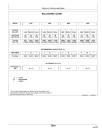 John Deere 8100, 8200, 8300 and 8400 Tractors (SN: 010001 - 024000) (Europe) Operators Manual (OMAR116936)