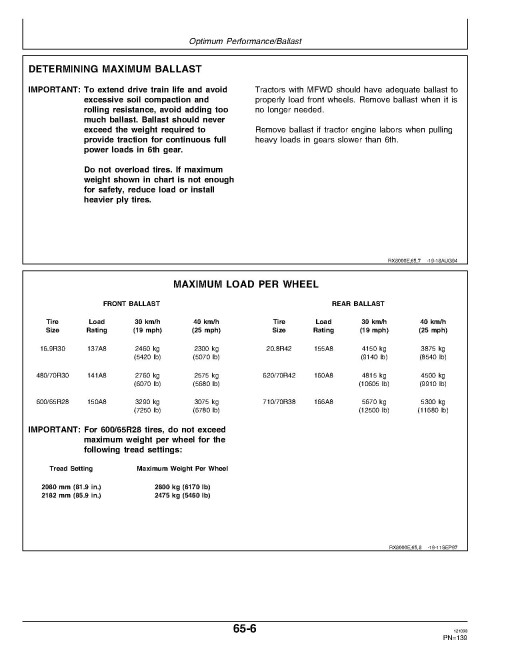 John Deere 8100, 8200, 8300 and 8400 Tractors (SN: from 024001, Europe) Operators Manual (OMAR162536)