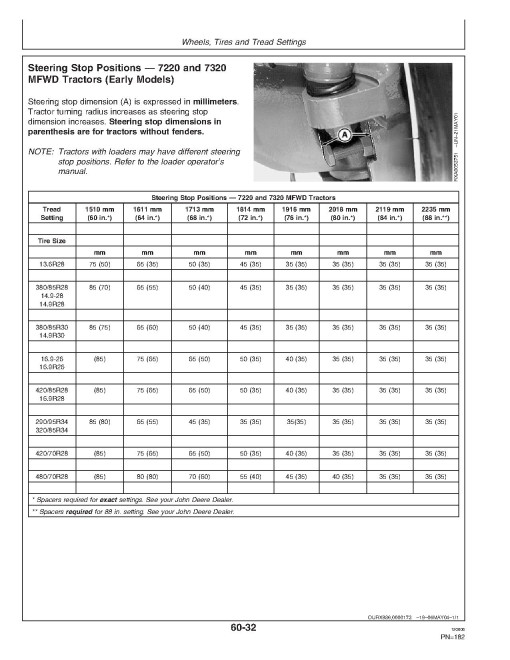 John Deere 7220, 7320, 7420 and 7520 Tractors (North America) Operators Manual (OMAR224647)