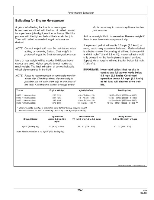 John Deere 9320, 9420, 9520 and 9620 4WD Articulated Tractors (SN: from 040001, Europe) Operators Manual (OMAR228223)