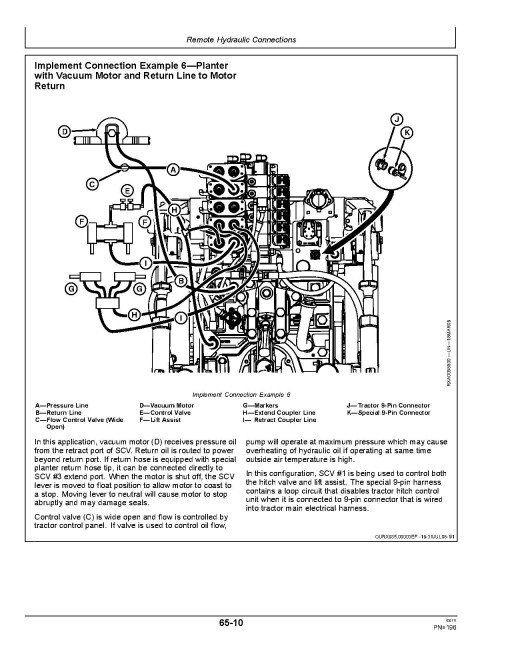 John Deere 8295RT, 8320RT and 8345RT Tracked Tractors (SN: 902501-912000, Export Edition) Operators Manual (OMAR276067)