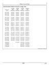 John Deere 9230, 9330, 9430, 9530 and 9630 4WD Articulated Tractors (SN: up to 012999, Export) Operators Manual (OMAR283038)