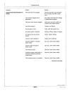 John Deere 495D Wheeled Excavators Operators Manual (OMAT126003)