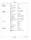 John Deere 490D and 590D Crawler Excavators Operators Manual (OMAT126018)