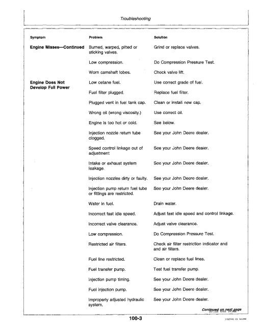 John Deere 290D Crawler Excavators Operators Manual (OMAT130302)