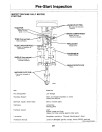 John Deere 415B and 515B Backhoe Loaders Operators Manual (OMCD16146)