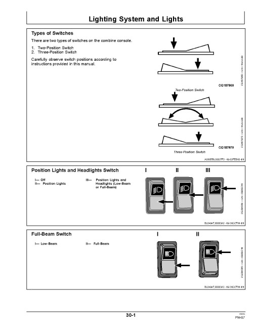 John Deere 1175 Hydro Combines Operators Manual (OMCQ100130)
