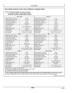 John Deere 9670 STS and 9770 STS Combines manufactured in Argentina (South America) Operators Manual (OMCQ100197)