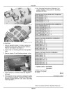 John Deere S760, S770, S780 and S790 STS Combines (SN: up to 140099) (South America) Operators Manual (OMCQ100258)