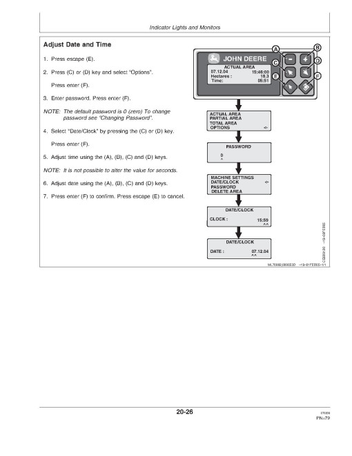 John Deere 1450 and 1550 Combines (SN: from 070001) (South America) Operators Manual (OMCQ70531)