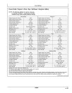 John Deere 9670 STS and 9770 STS Combines manufactured in Horizontina (South America) Operators Manual (OMCQ74935)