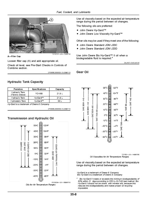 John Deere 4LZ-7, 4LZ-8 (W230) Combines (SN: from 015000) (China) Operators Manual (OMDX11237)
