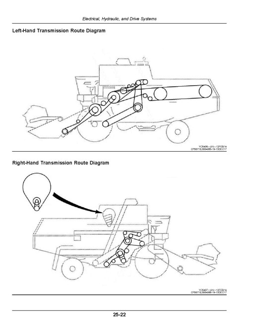 John Deere 4LZ-9 (C120) Combines (SN: up to 019999) (Asia) Operators Manual (OMDX14727)