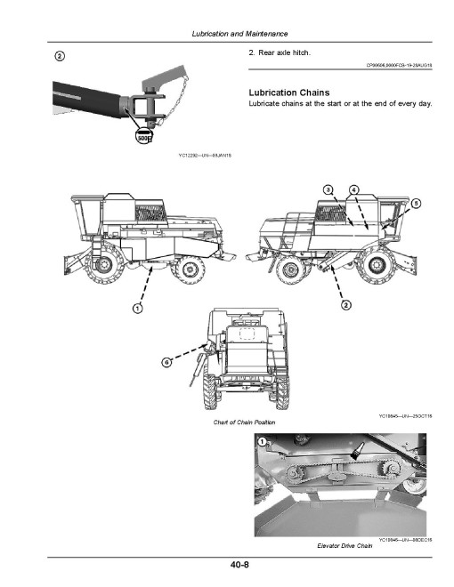 John Deere 4LZ-9 (C120) Combines (SN: up to 019999) (Asia) Operators Manual (OMDX14727)