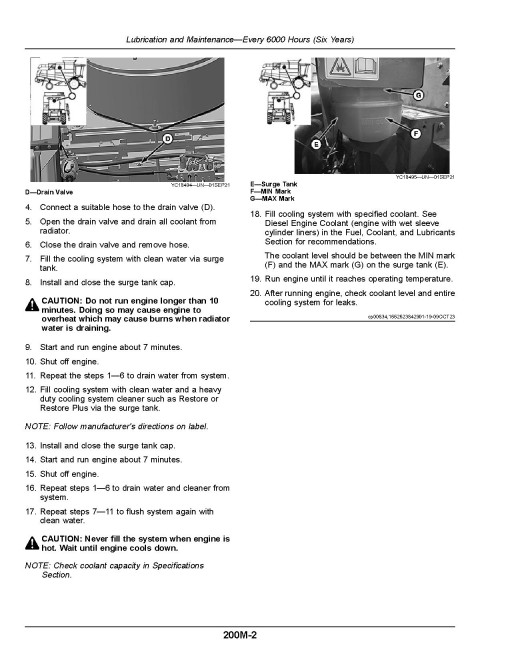John Deere 4YL-6A, 4YL-6B (R2 300) NR4 Corn Combines (China) Operators Manual (OMDX23899)