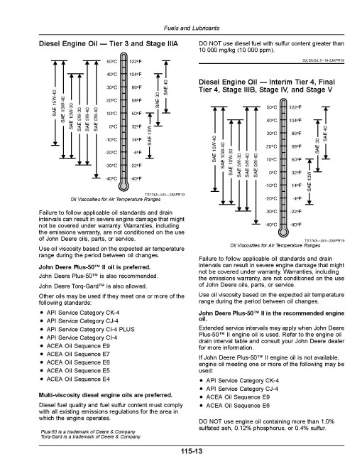 John Deere X9 1000 and X9 1100 Combines (SN: 820001 - 825000) (Europe) Operators Manual (OMDXE11337)