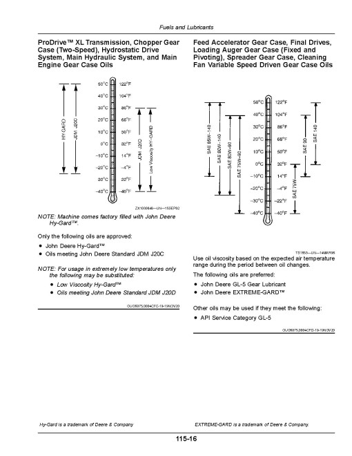John Deere X9 1000 and X9 1100 Combines (SN: 825001 - 830000) (North America) Operators Manual (OMDXE11749)