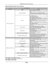 John Deere S7 600, S7 700, S7 800 and S7 900 Combines (SN: from 165100) (South America) Operators Manual (OMDXE16406)