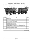 John Deere S7 600, S7 700, S7 800 and S7 900 Combines (SN: from 840001) (North America) Operators Manual (OMDXE16419)