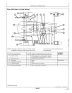 John Deere 4895 Self-Propelled Windrowers (SN: up to 180000) Operators Manual (OME125409)