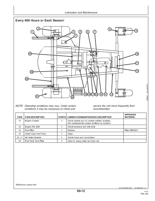 John Deere 4895 Self-Propelled Windrowers (SN: up to 180000) Operators Manual (OME125409)